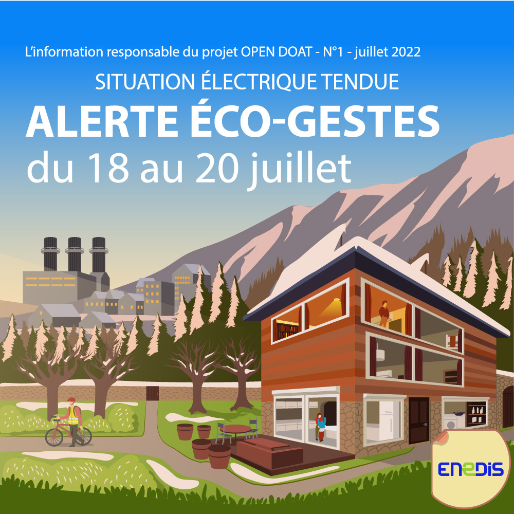 Vignette du portfolio prévention sur la consommation de l'électricité