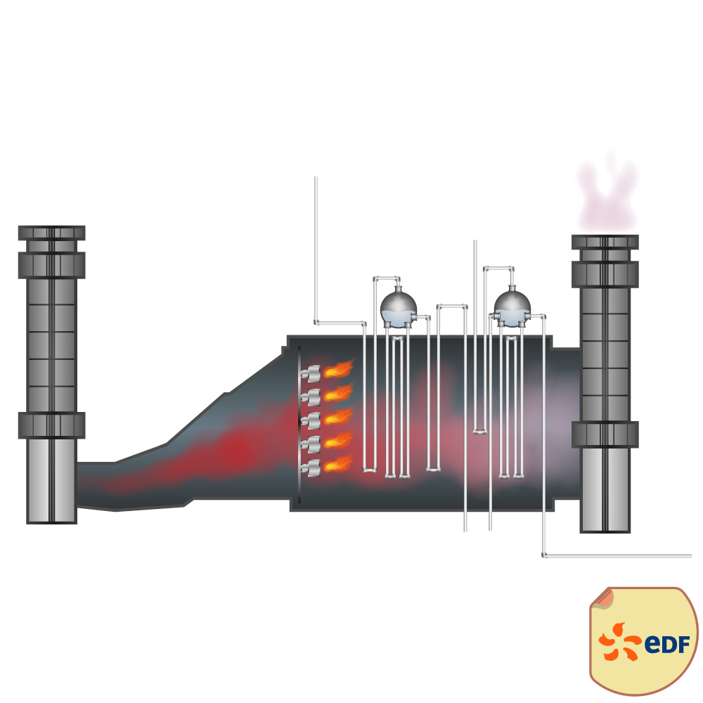 Vignette du portfolio central thermique